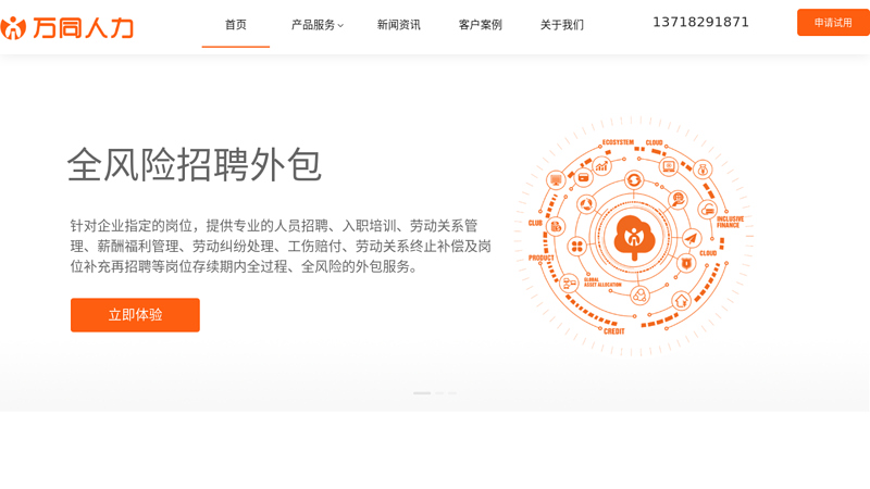 北京万同人力资源公司
